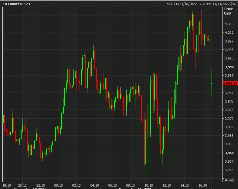 US equity index futures trade (Globex) open for the new week, lower